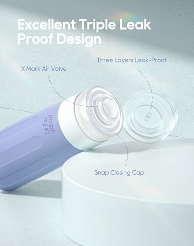 Leak-proof bottle with labeled features: air valve, three layers, snap cap.