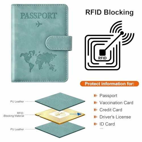 RFID blocking passport holder with protective layers for cards and ID