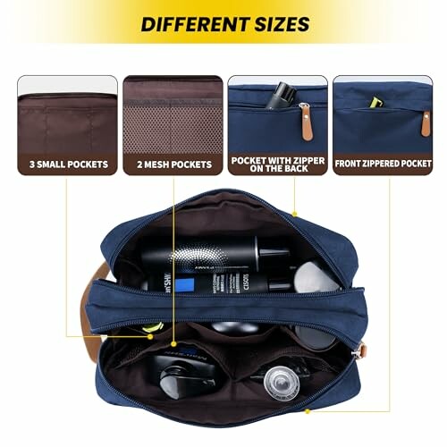 Toiletry bag with various size pockets and compartments.