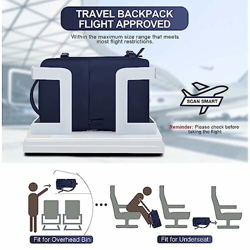 Travel backpack approved for flight, fits overhead and underseat