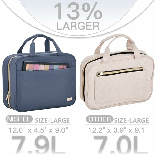 Comparison of two travel bags showing size and capacity differences.