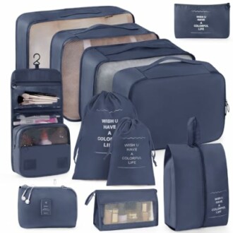 Set of blue travel packing organizers and pouches.