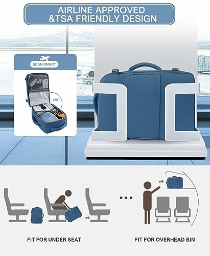 Airline approved and TSA friendly luggage design with under seat and overhead bin fit.